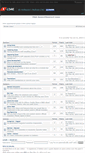 Mobile Screenshot of forum.jcore.net